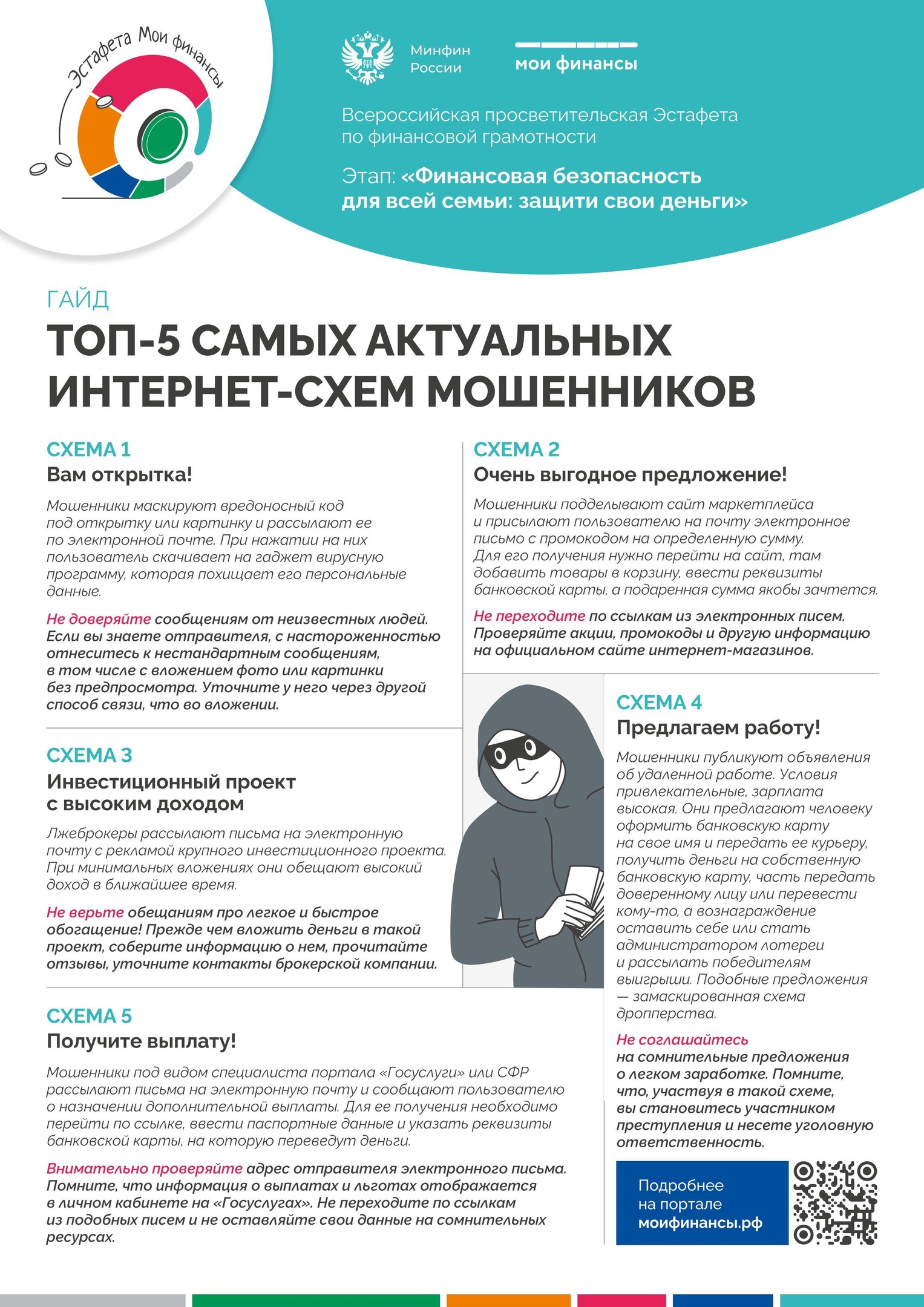 Как не стать жертвой современных мошенников: простые правила выживания.