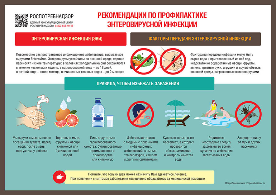 Рекомендации по профилактике энтеровирусной инфекции.