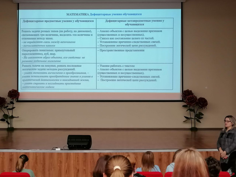 Рефлексивно-аналитический семинар по теме «Анализ ВПР: от дефицитов обучающихся к дефицитам учителя».