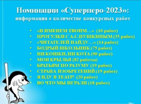 XXI городской конкурс публицистических работ школьников &quot;СУПЕРПЕРО-2023&quot;.